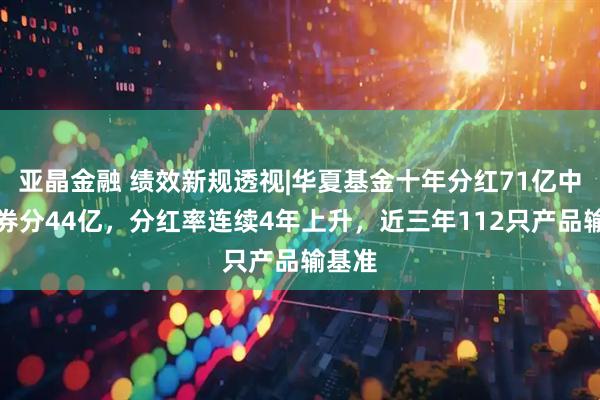 亚晶金融 绩效新规透视|华夏基金十年分红71亿中信证券分44亿,分红率连续4年上升,近三年112只产品输基准
