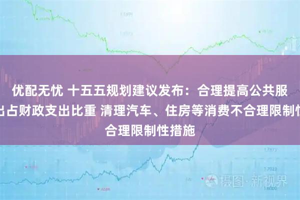 优配无忧 十五五规划建议发布：合理提高公共服务支出占财政支出比重 清理汽车、住房等消费不合理限制性措施